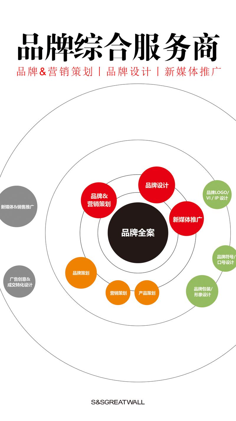 广告片拍摄