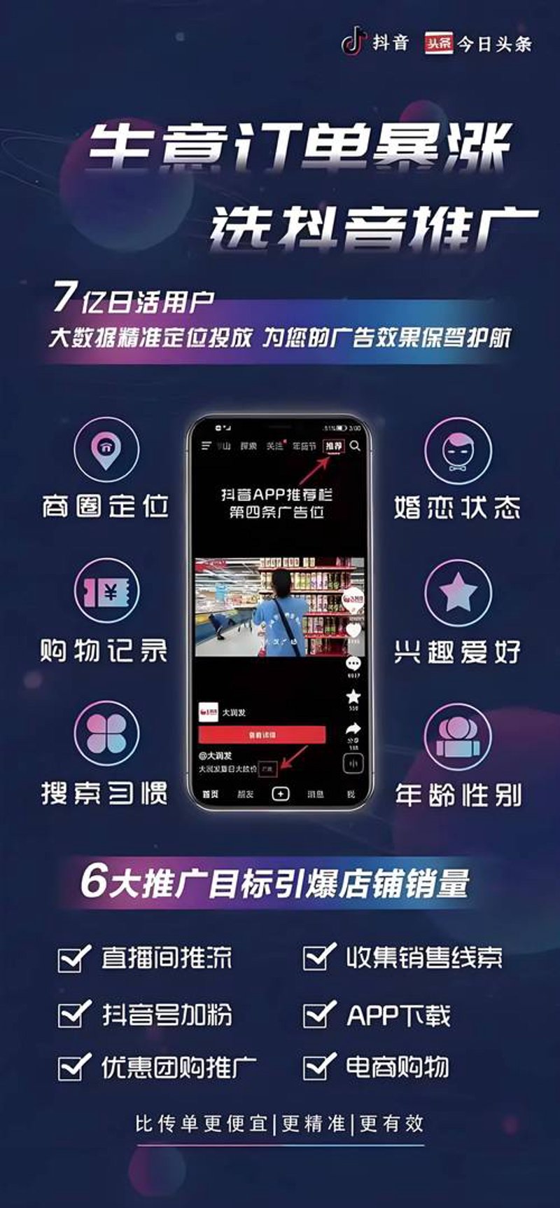 明星演艺经纪:看清误区,抓住机遇